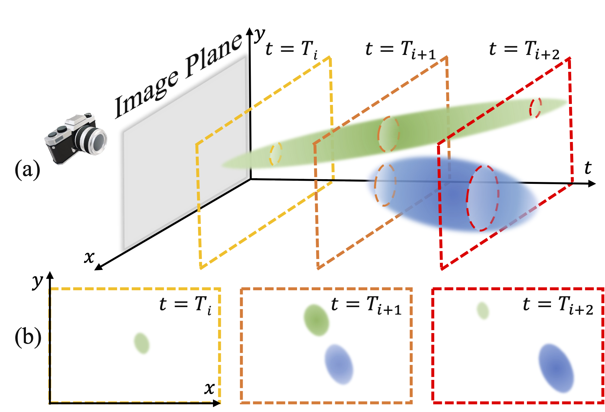 Interpolate start reference image.